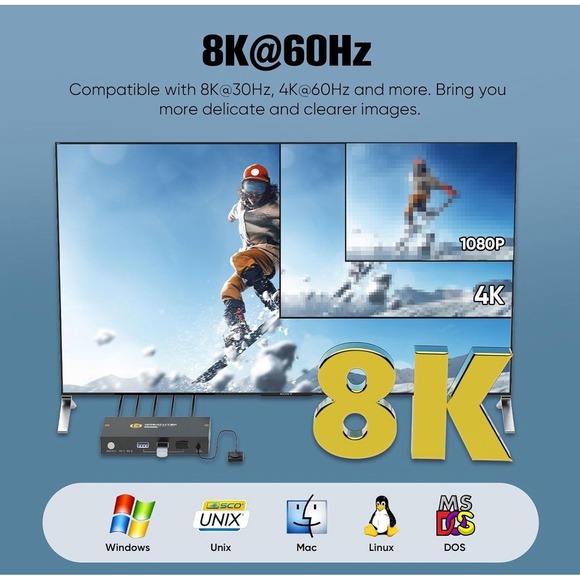 KVM Switches 2 Port 8K@60Hz, GREATHTEK - Picture 3 of 6